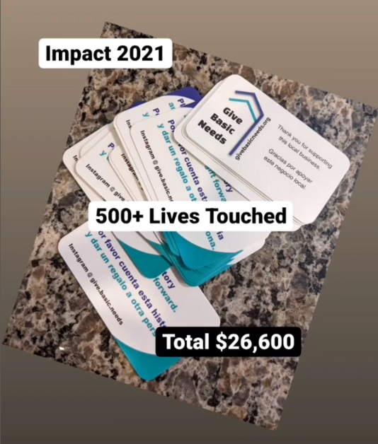 Final 2021 Giving Results