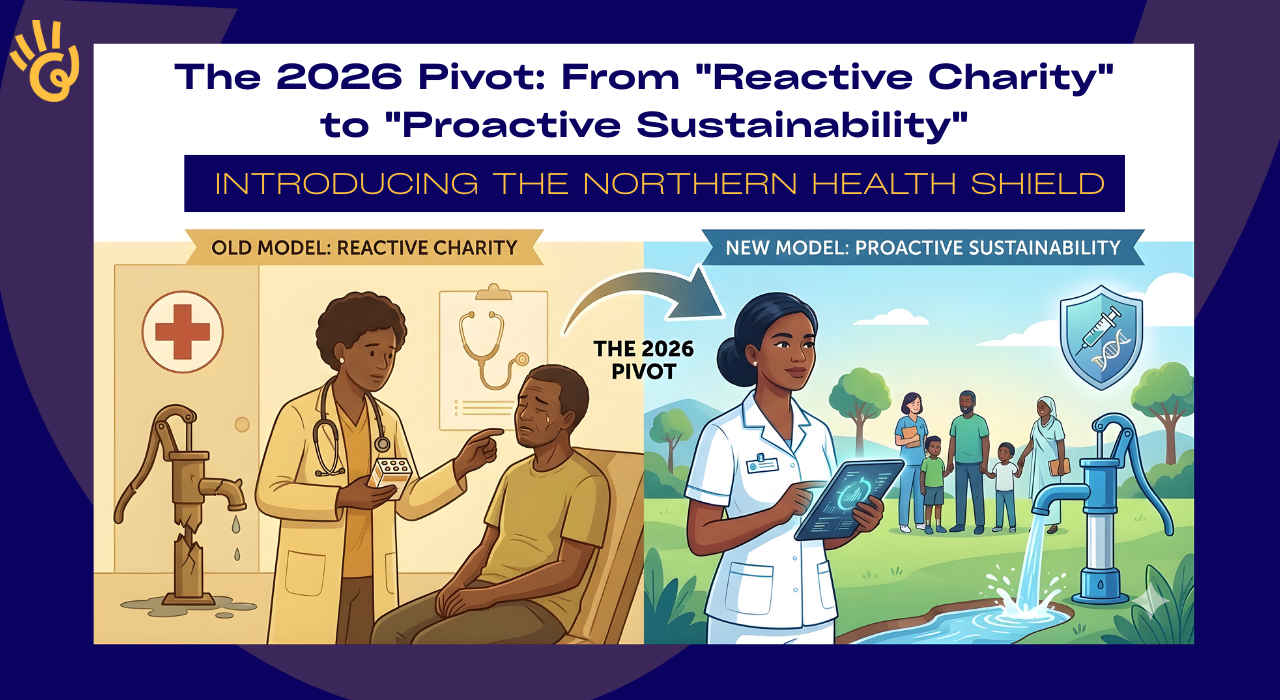 The 2026 Pivot: From "Reactive Charity" to "Proactive Sustainability"